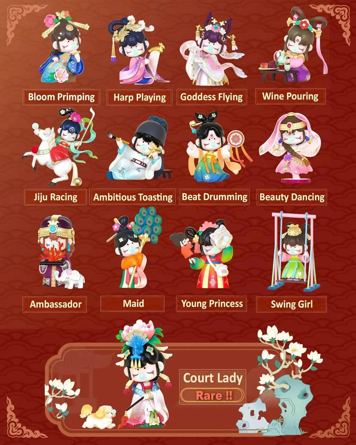 Nanci Tang Dynastys Splener Blind Box
